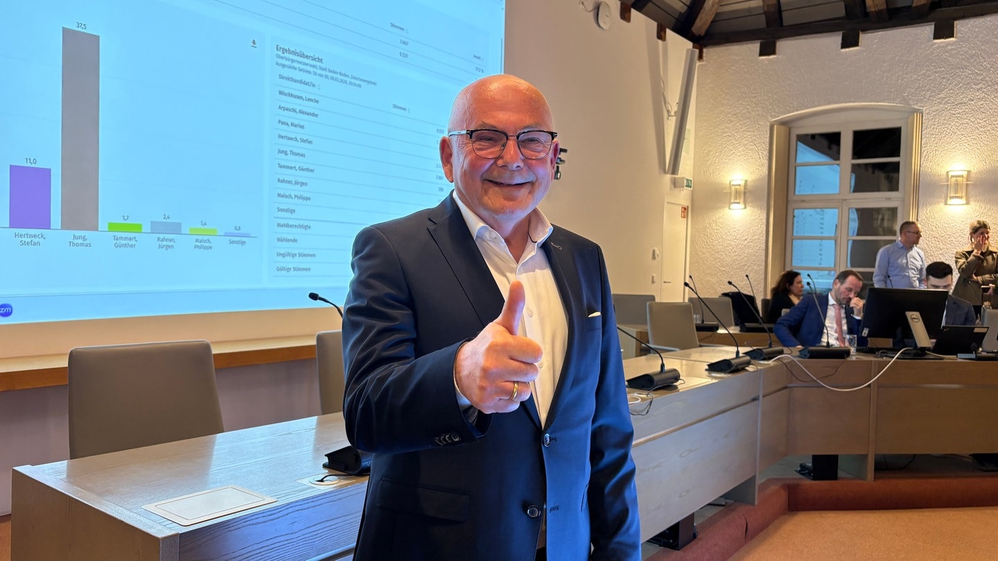 New Baden-Baden Mayor Thomas Jung Faces City's Major Issues